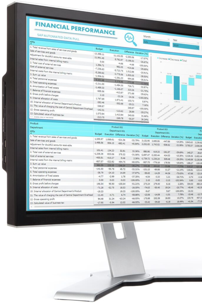 Antdata - Business Intelligence in logistic services