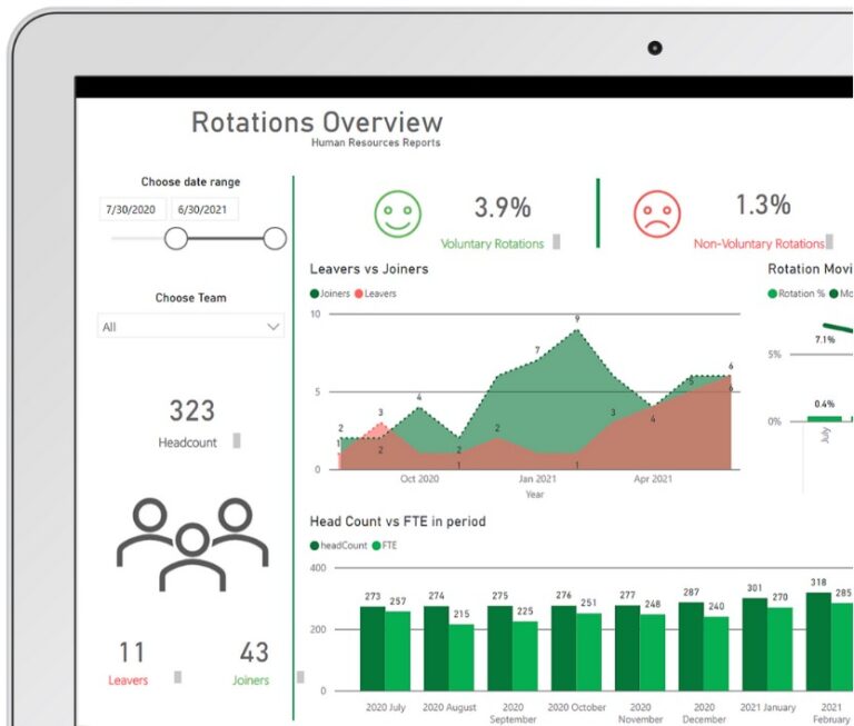 Antdata - Human Resources