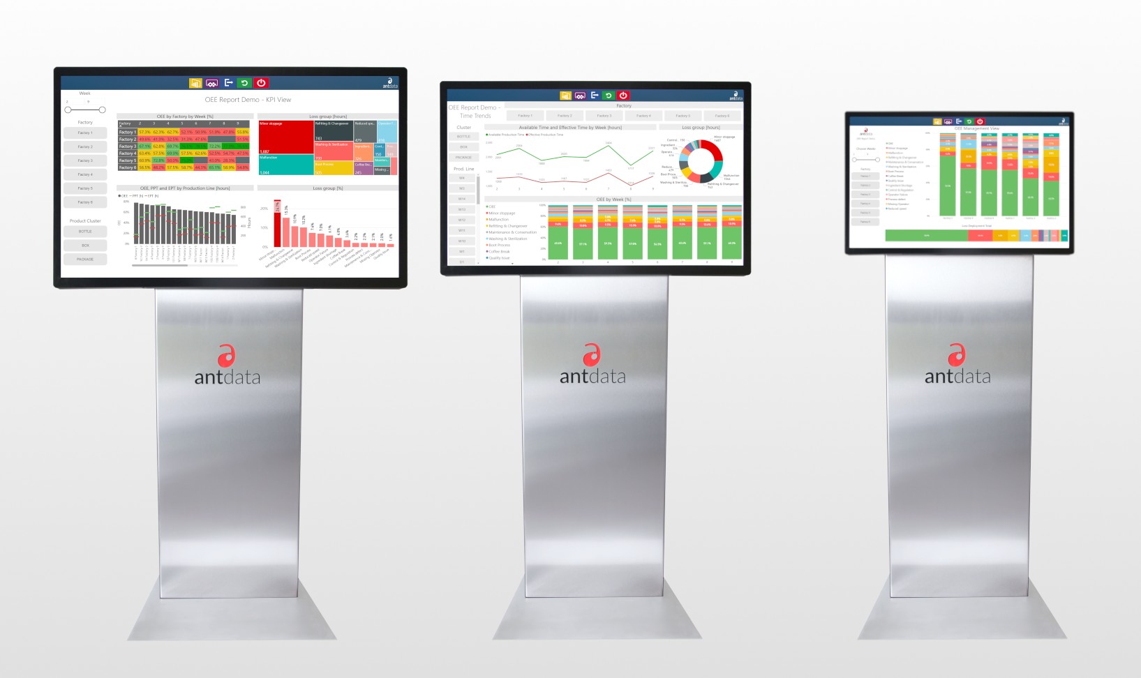 Antdata - warianty kiosku BI