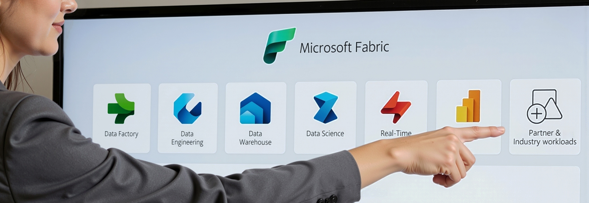 Wdrożenia Microsoft Fabric