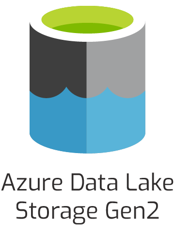 Azure Data Lake Storage Gen2 as the data storage layer in Microsoft Fabric OneLake