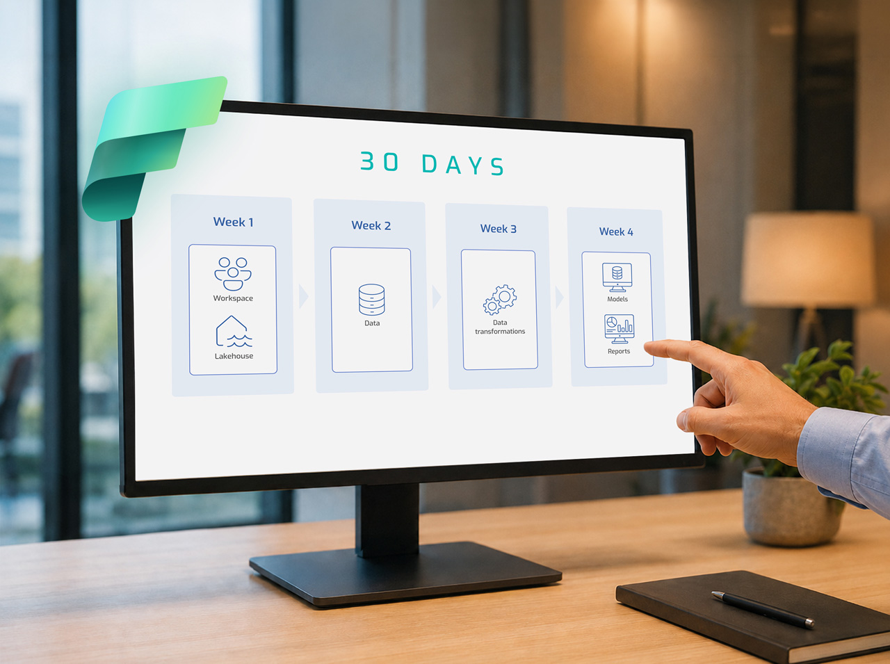 First 30 Days with Microsoft Fabric