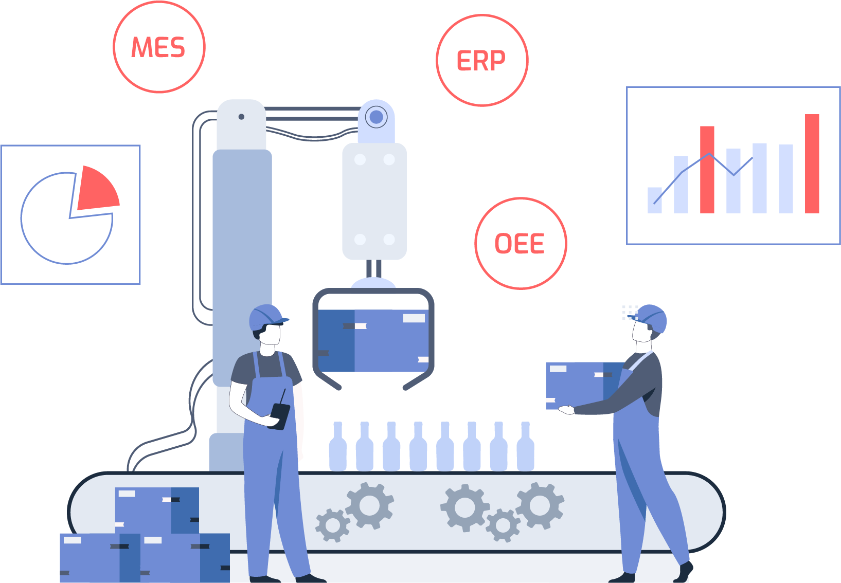 Integration of MES, ERP, and OEE data in a manufacturing environment