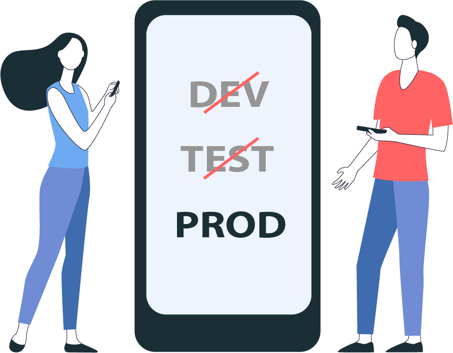 Środowiska DEV, TEST i PROD wykorzystywane przy wdrażaniu Power Apps