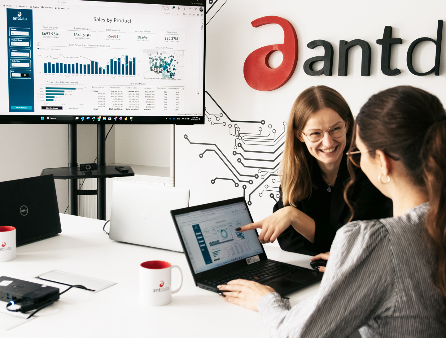 Szkolenia Power BI Copilot - Antdata