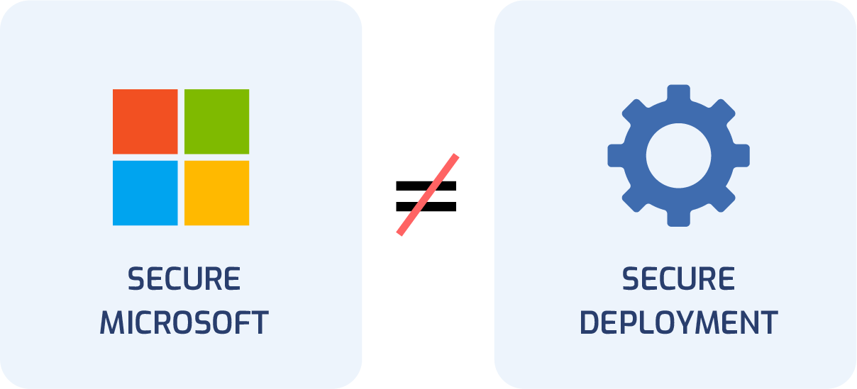 A secure Microsoft platform does not automatically mean a secure Power Platform implementation
